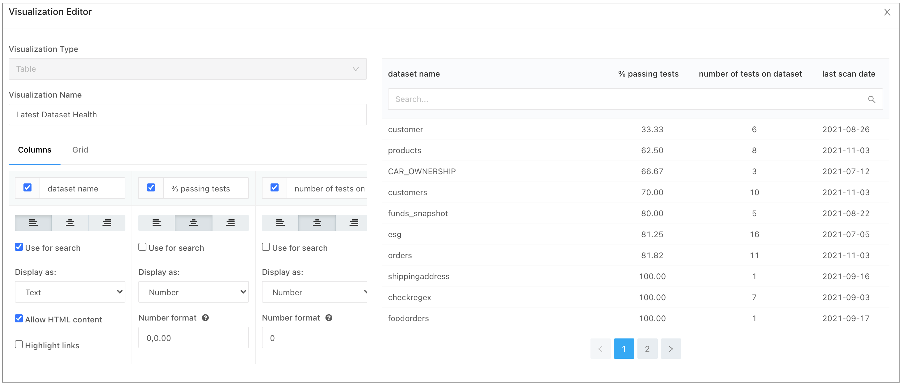 Dataset health last snapshot overview visualization